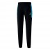 Black/ Curacao