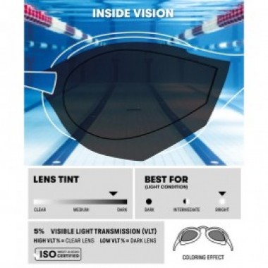 COBRA CORE SWIPE MIRROR BLUE - photo 1