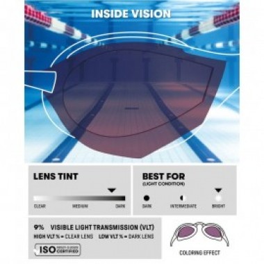 COBRA TRI SWIPE MIRROR Blue - photo 3