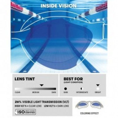AIRSPEED MIRROR BLUE - photo 3