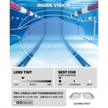 AIRSPEED MIRROR GOLD White - photo 3