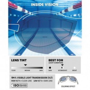 COBRA EDGE SWIPE - photo 3