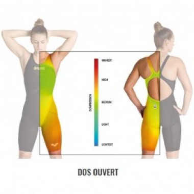 POWERSKIN CARBON GLIDE OB 50TH - photo 2