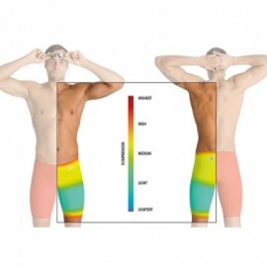 POWERSKIN CARBON AIR² LE JAMMER - Kristof Milak - photo 3