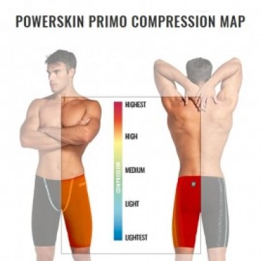 POWERSKIN PRIMO LE JAMMER - FIREFLOW COUNTRY - photo 4