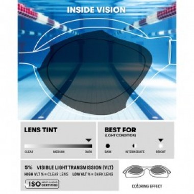 AIR SONIC MIRROR - photo 5