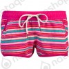 CHELSEA STRIPE SHORT